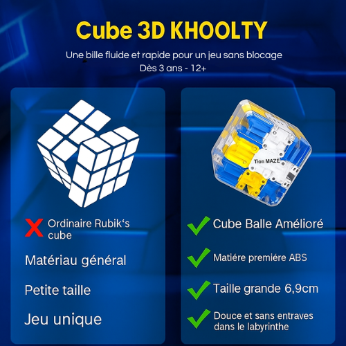 Le cube labyrinthe 3D - qui transforme la logique en plaisir™ 🟦
