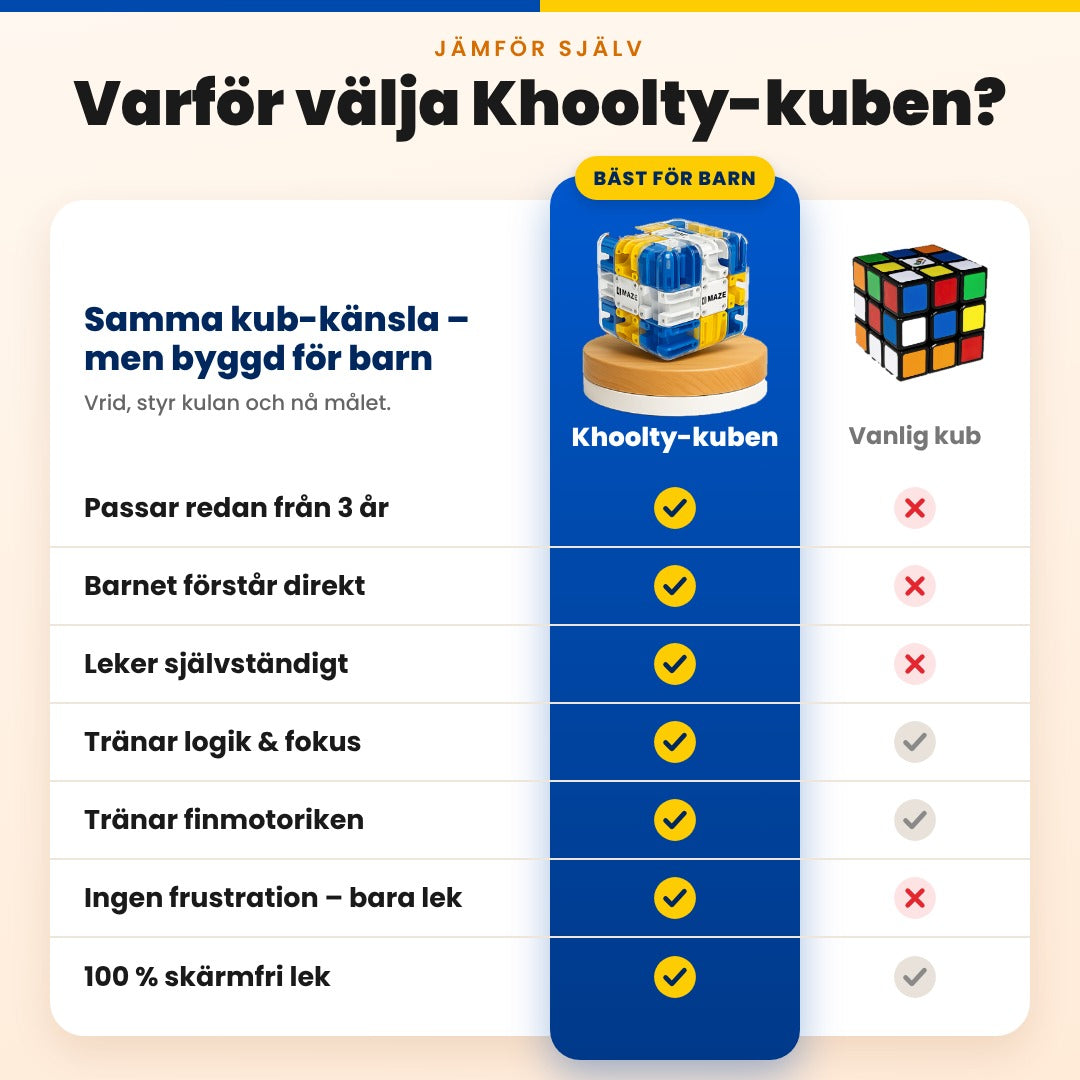 Varför välja Khoolty-kuben – jämförelse med vanlig kub
