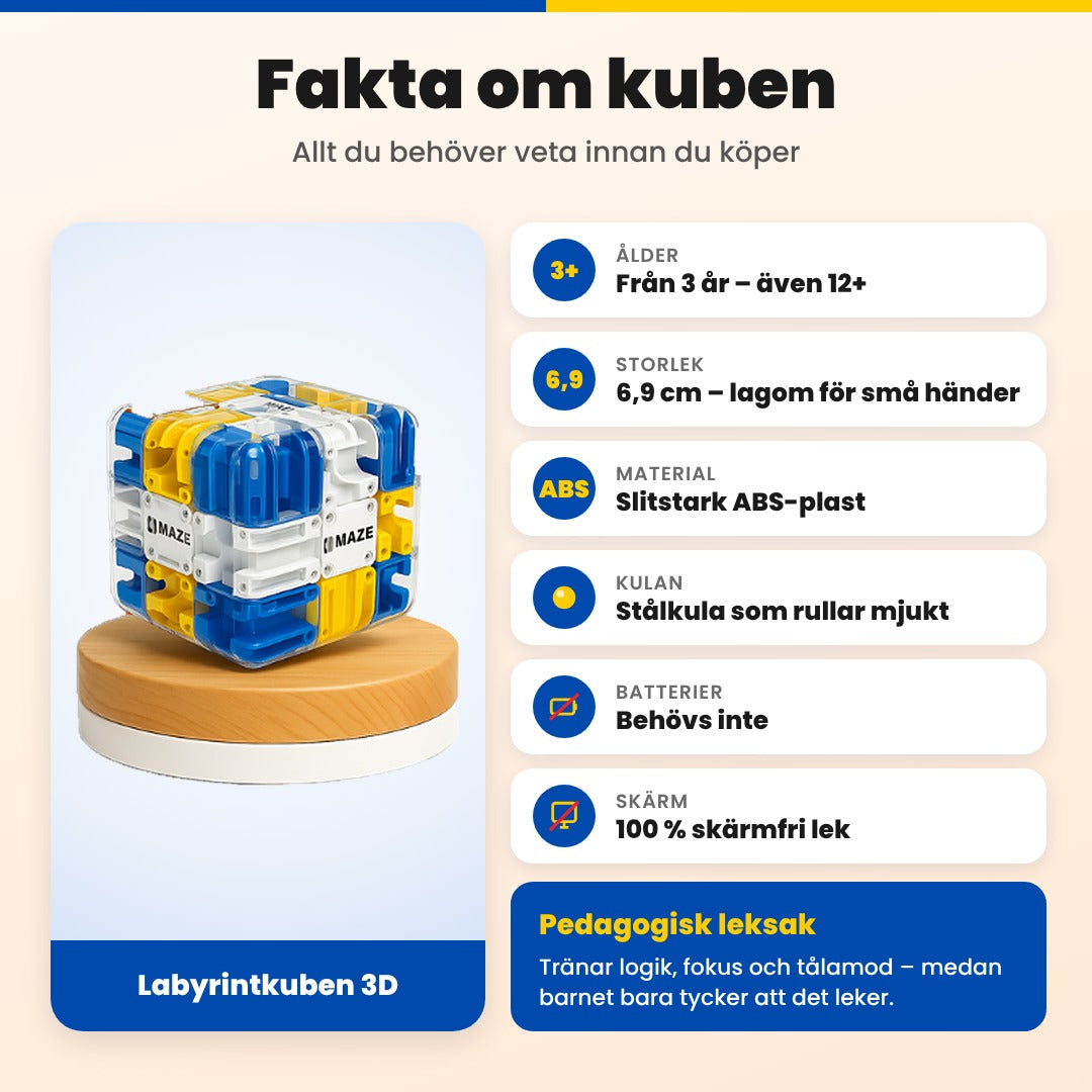 Fakta om Labyrintkuben 3D – ålder, storlek, material