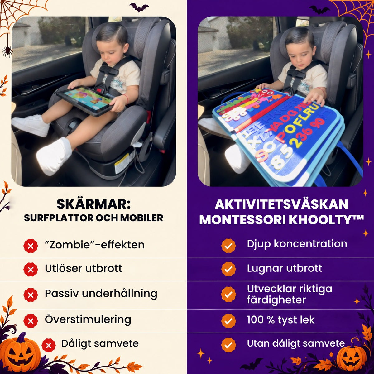 Skärmar jämfört med Aktivitetsväskan